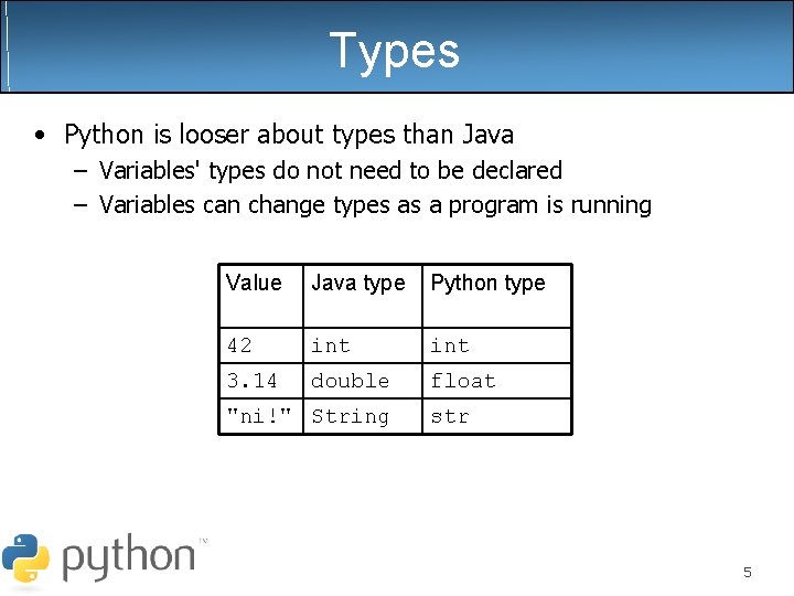 Types • Python is looser about types than Java – Variables' types do not Types • Python is looser about types than Java – Variables' types do not