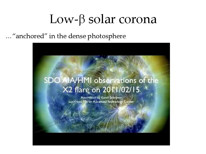 Low- solar corona …“anchored” in the dense photosphere 