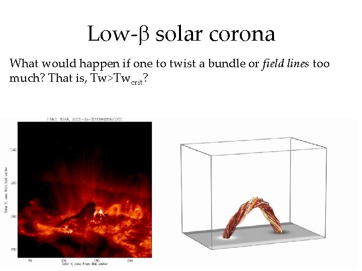 Low- solar corona What would happen if one to twist a bundle or field