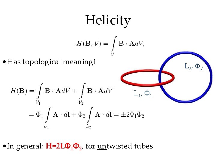 Helicity • Has topological meaning! L 2, 2 L 1, 1 • In general: