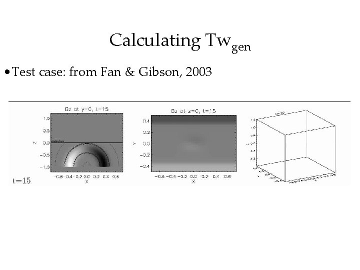 Calculating Twgen • Test case: from Fan & Gibson, 2003 