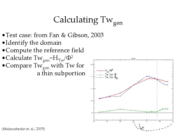 Calculating Twgen • Test case: from Fan & Gibson, 2003 • Identify the domain