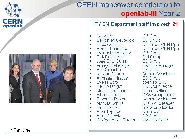 CERN manpower contribution to openlab-III Year 2 IT / EN Department staff involved* 21 CERN manpower contribution to openlab-III Year 2 IT / EN Department staff involved* 21