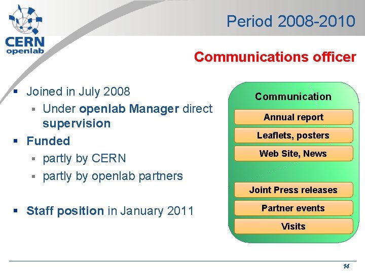 Period 2008 -2010 Communications officer § Joined in July 2008 § Under openlab Manager Period 2008 -2010 Communications officer § Joined in July 2008 § Under openlab Manager