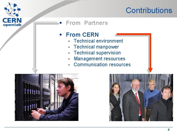 Contributions § From Partners § From CERN § § § Technical environment Technical manpower Contributions § From Partners § From CERN § § § Technical environment Technical manpower
