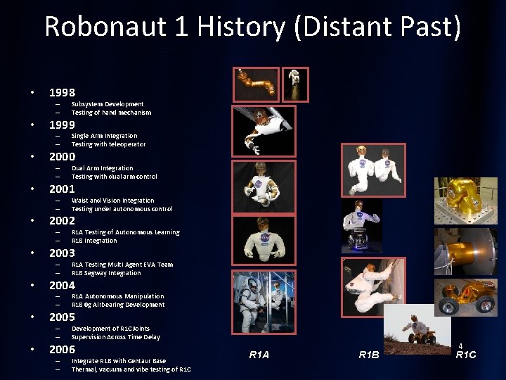 Robonaut 1 History (Distant Past) • 1998 – – • 1999 – – •