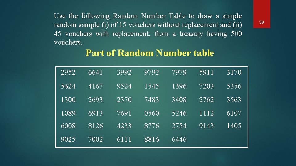 Use the following Random Number Table to draw a simple random sample (i) of