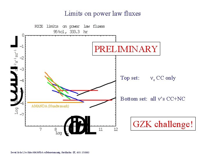 Limits on power law fluxes PRELIMINARY Top set: ne CC only Bottom set: all