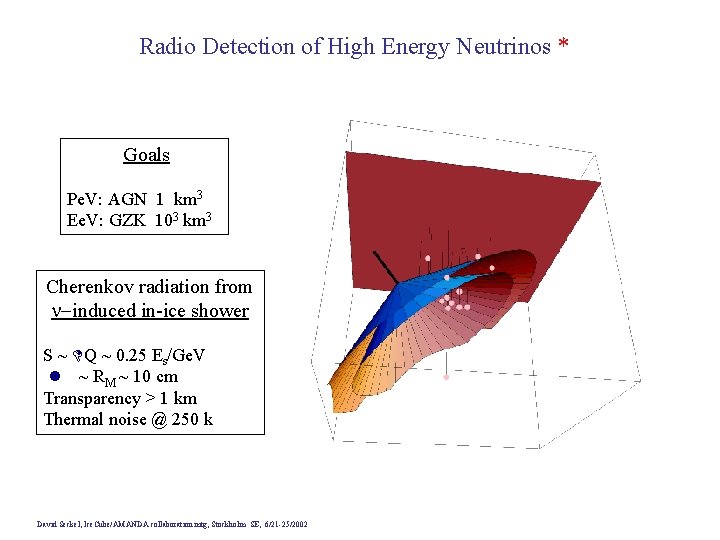 Radio Detection of High Energy Neutrinos * Goals Pe. V: AGN 1 km 3
