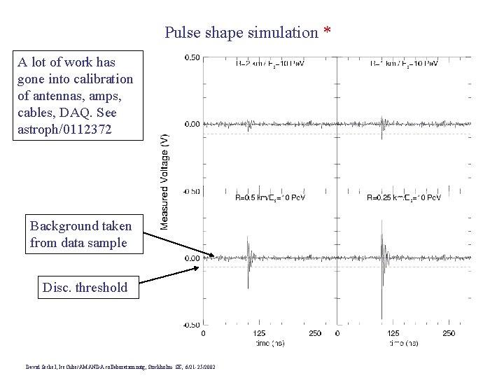 Pulse shape simulation * A lot of work has gone into calibration of antennas,