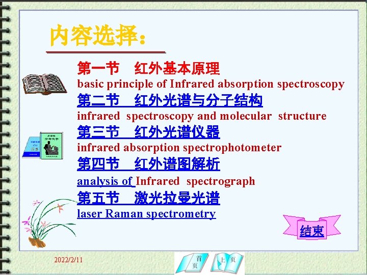 内容选择： 第一节 红外基本原理 basic principle of Infrared absorption spectroscopy 第二节 红外光谱与分子结构 infrared spectroscopy and