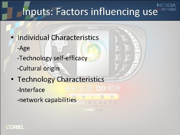 Inputs: Factors influencing use • Individual Characteristics -Age -Technology self-efficacy -Cultural origin • Technology