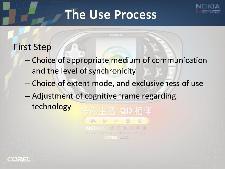 The Use Process First Step – Choice of appropriate medium of communication and the
