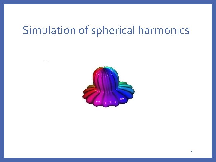 Simulation of spherical harmonics 11 