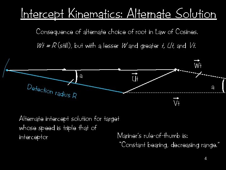 Intercept Kinematics: Alternate Solution Consequence of alternate choice of root in Law of Cosines.