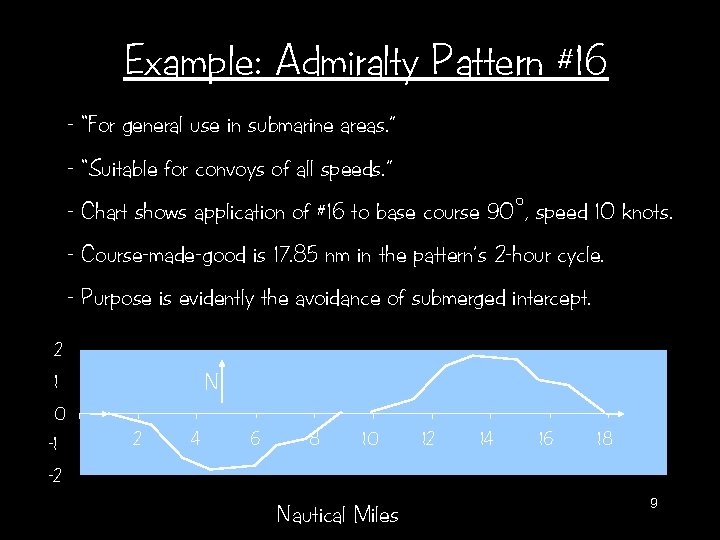 Example: Admiralty Pattern #16 - “For general use in submarine areas. ” - “Suitable