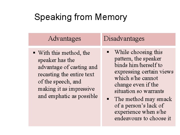 Speaking from Memory Advantages § With this method, the speaker has the advantage of