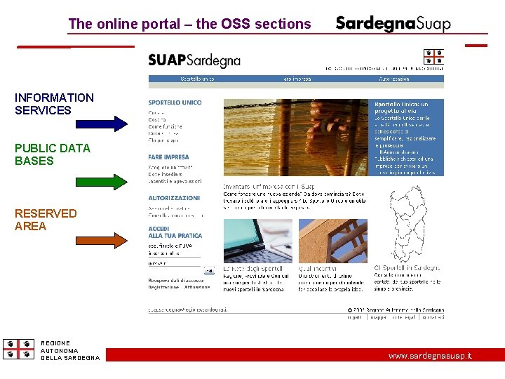 The online portal – the OSS sections INFORMATION SERVICES PUBLIC DATA BASES RESERVED AREA