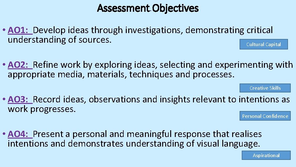 Assessment Objectives • AO 1: Develop ideas through investigations, demonstrating critical understanding of sources.