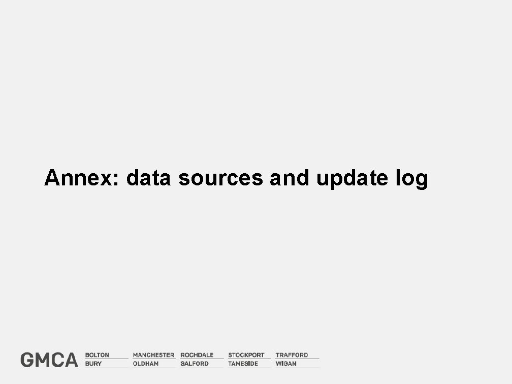 Annex: data sources and update log 