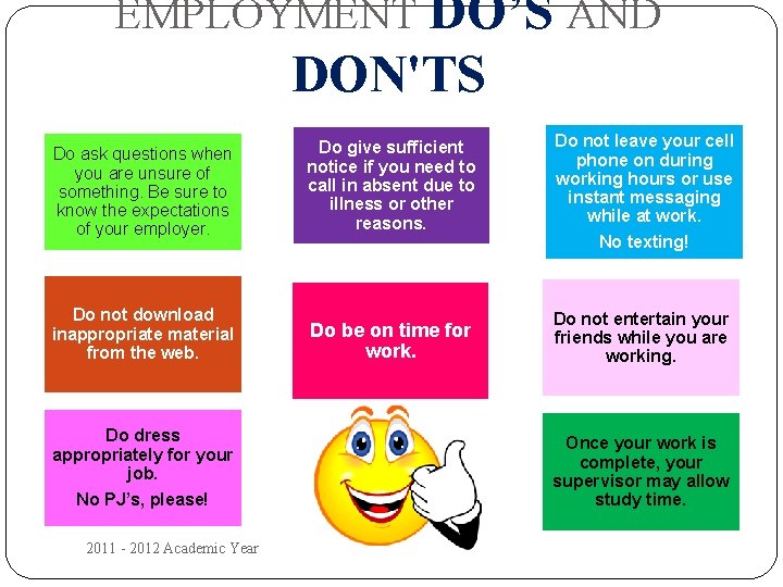 EMPLOYMENT DO’S AND DON'TS Do ask questions when you are unsure of something. Be