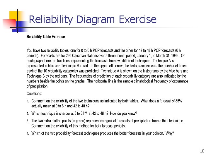 Reliability Diagram Exercise 18 