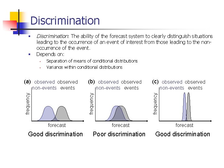 Discrimination § Discrimination: The ability of the forecast system to clearly distinguish situations leading