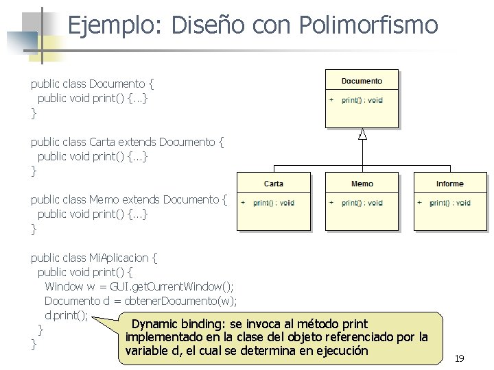 Ejemplo: Diseño con Polimorfismo public class Documento { public void print() {. . .