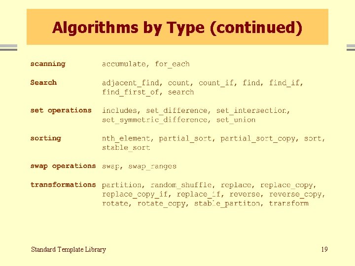 Algorithms by Type (continued) Standard Template Library 19 