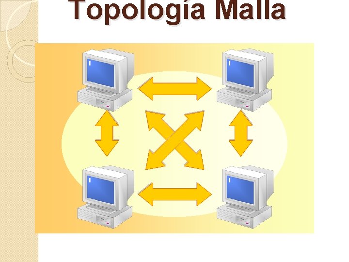 Topología Malla 