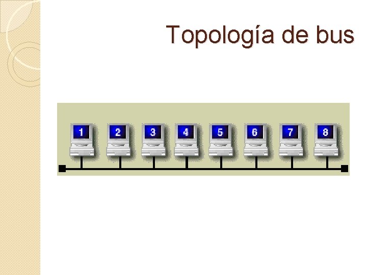 Topología de bus 
