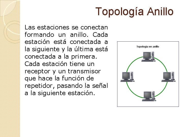 Topología Anillo Las estaciones se conectan formando un anillo. Cada estación está conectada a