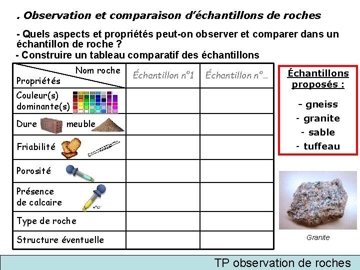 . Observation et comparaison d’échantillons de roches - Quels aspects et propriétés peut-on observer