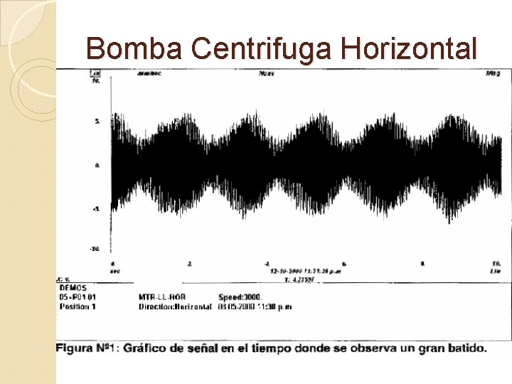 Bomba Centrifuga Horizontal 