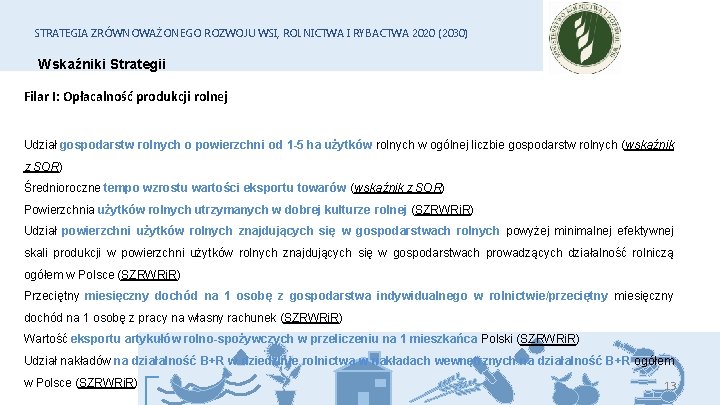 STRATEGIA ZRÓWNOWAŻONEGO ROZWOJU WSI, ROLNICTWA I RYBACTWA 2020 (2030) Wskaźniki Strategii Filar I: Opłacalność