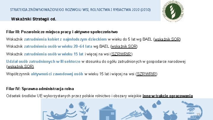 STRATEGIA ZRÓWNOWAŻONEGO ROZWOJU WSI, ROLNICTWA I RYBACTWA 2020 (2030) Wskaźniki Strategii cd. Filar III: