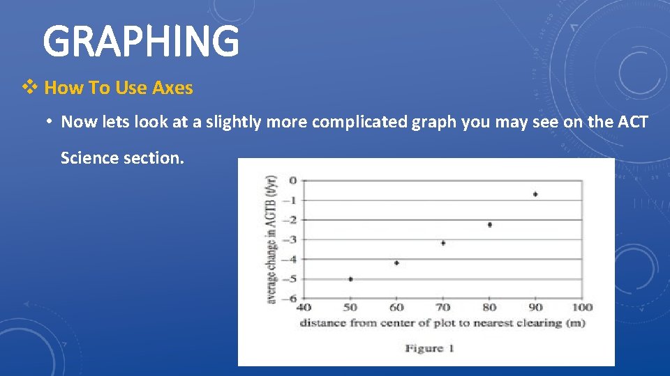 GRAPHING v How To Use Axes • Now lets look at a slightly more