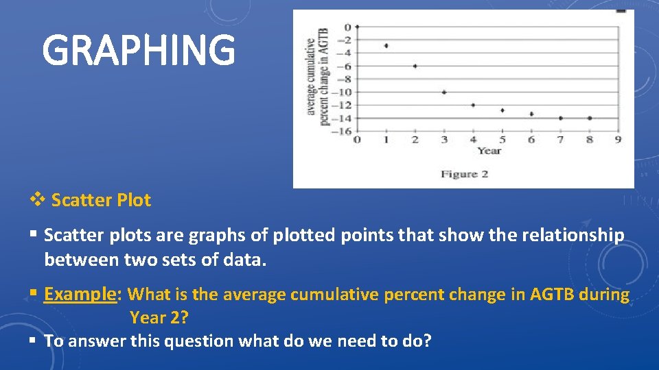 GRAPHING v Scatter Plot § Scatter plots are graphs of plotted points that show