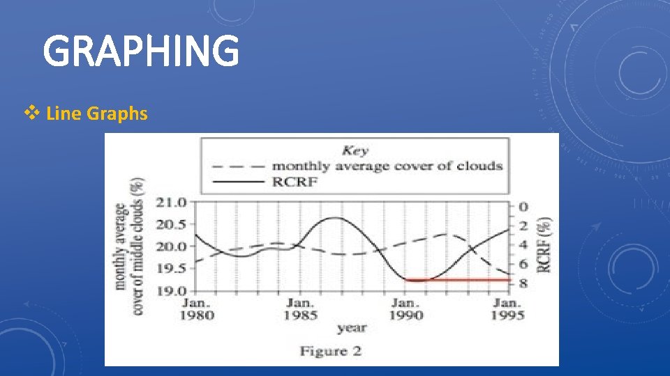 GRAPHING v Line Graphs 