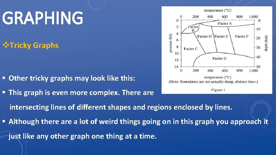 GRAPHING v. Tricky Graphs § Other tricky graphs may look like this: § This