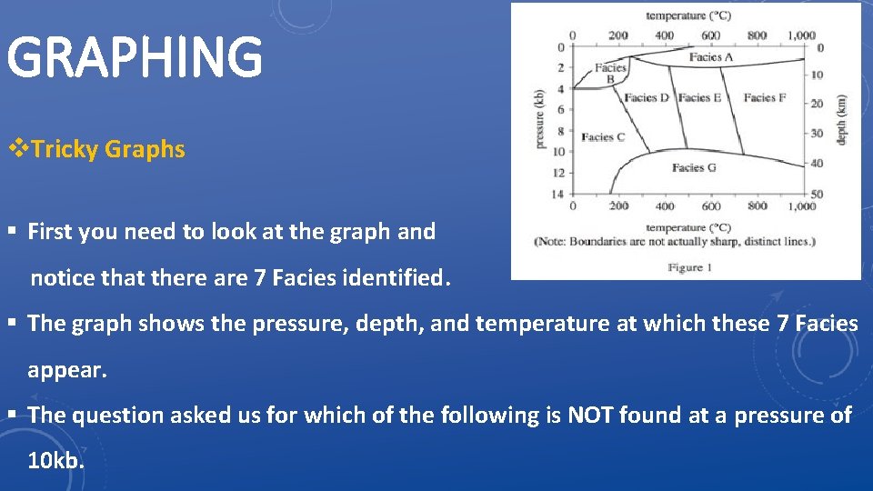 GRAPHING v. Tricky Graphs § First you need to look at the graph and