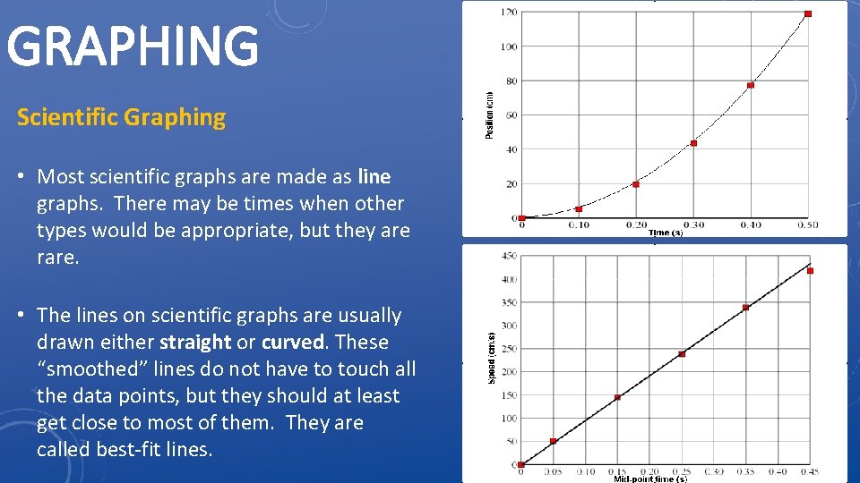 GRAPHING Scientific Graphing • Most scientific graphs are made as line graphs. There may