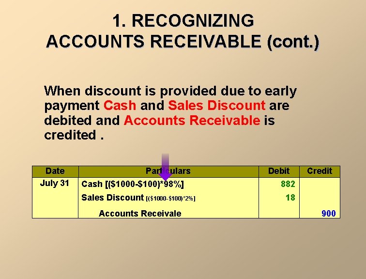 1. RECOGNIZING ACCOUNTS RECEIVABLE (cont. ) When discount is provided due to early payment