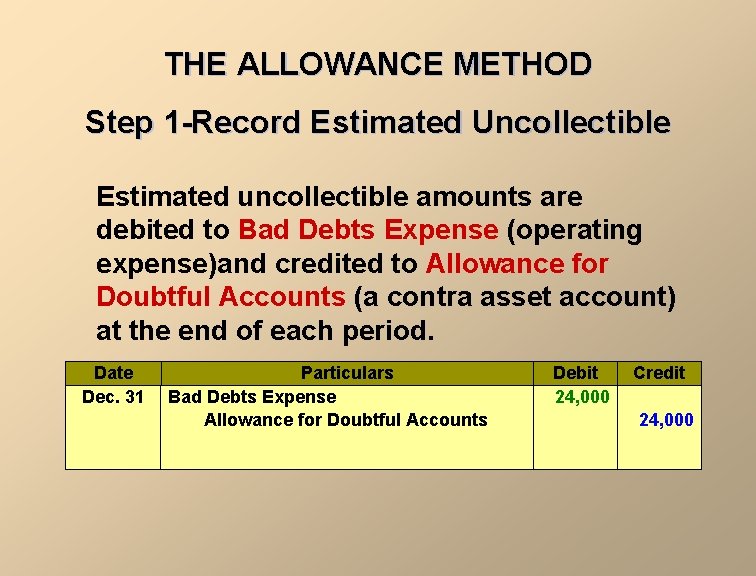 THE ALLOWANCE METHOD Step 1 -Record Estimated Uncollectible Estimated uncollectible amounts are debited to