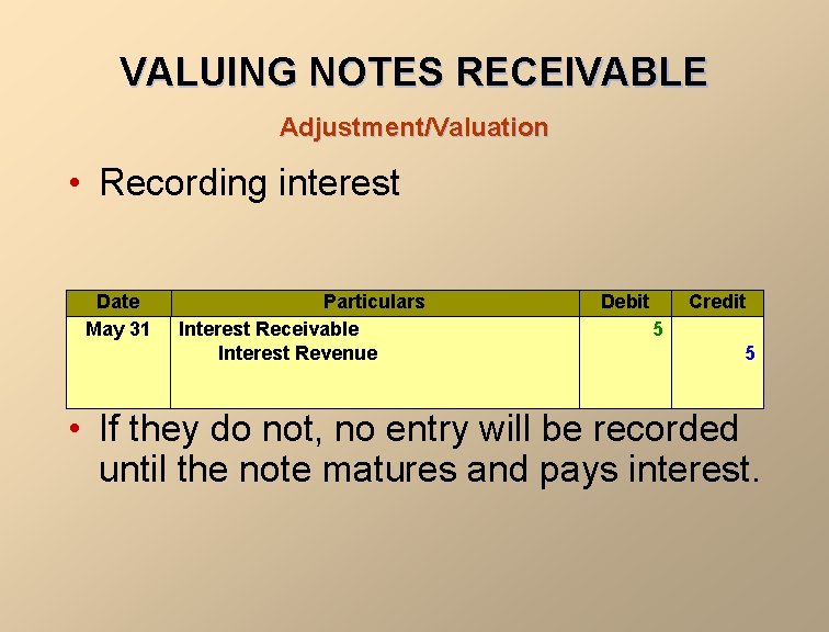 VALUING NOTES RECEIVABLE Adjustment/Valuation • Recording interest Date May 31 Particulars Interest Receivable Interest