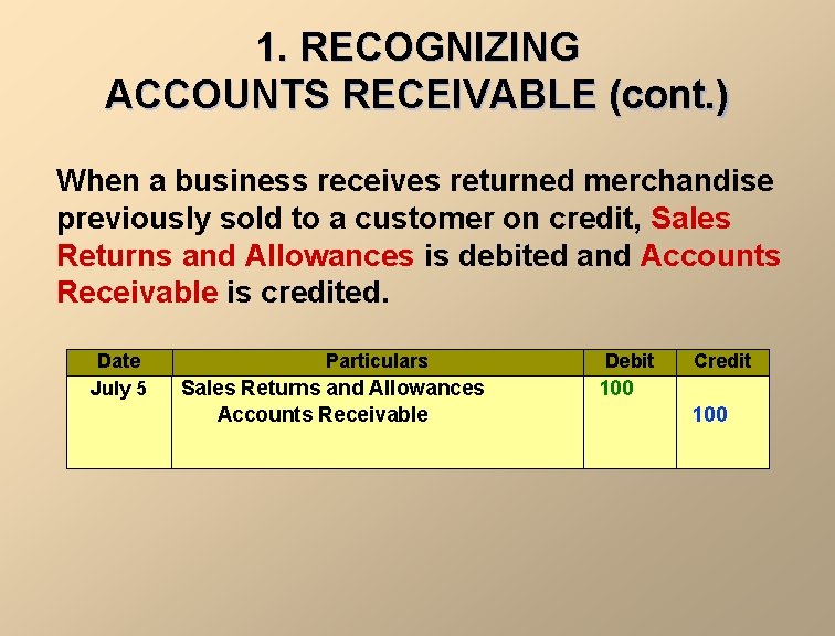 1. RECOGNIZING ACCOUNTS RECEIVABLE (cont. ) When a business receives returned merchandise previously sold