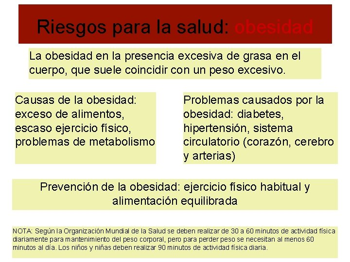 Riesgos para la salud: obesidad La obesidad en la presencia excesiva de grasa en