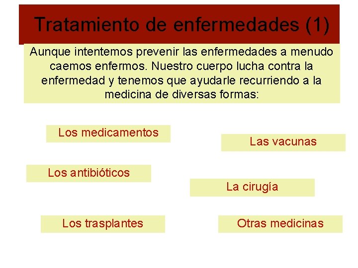 Tratamiento de enfermedades (1) Aunque intentemos prevenir las enfermedades a menudo caemos enfermos. Nuestro