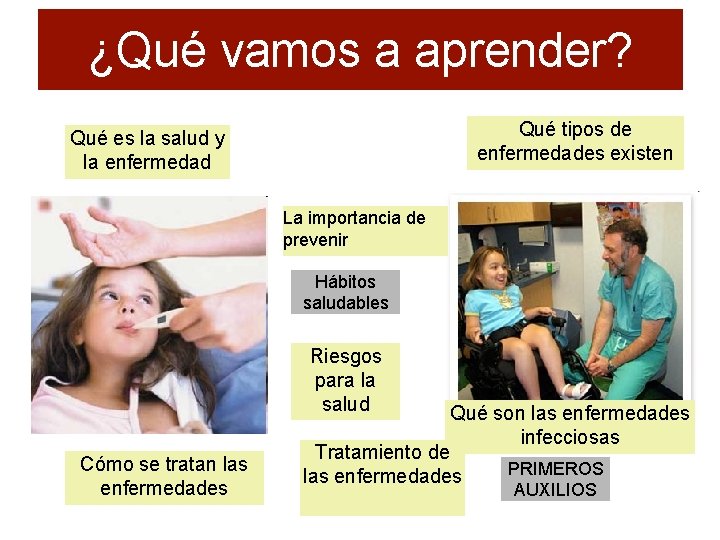 ¿Qué vamos a aprender? Qué tipos de enfermedades existen Qué es la salud y