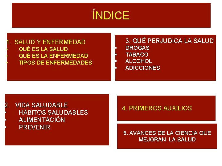 ÍNDICE 1. SALUD Y ENFERMEDAD • • • QUÉ ES LA SALUD QUÉ ES